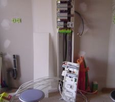 Installation du coffret communication grade 3