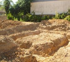 Emplacement de l'avancé sur le jardin