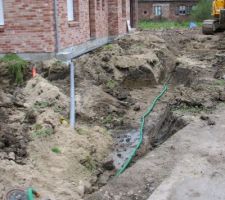 Champ de bataille ?
non !
raccordements aux différents réseaux