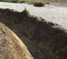 Noue de r&eacute;tention