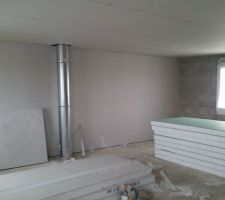 Coin chambre