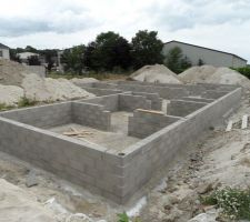Vue face-droite
