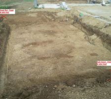 Voici le terrassement, on voit bien la diff&eacute;rence de niveau entre le point le plus bas et le point le plus haut !