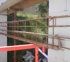 Positionnement de l'armature