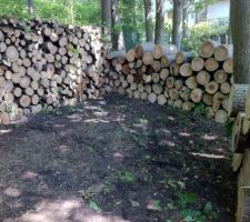 L'hiver va etre dur ....