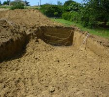 De la bonne terre bien sablonneuse