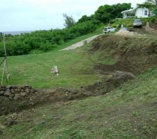 Implantation de la maison . Systeme D avec des ficelles ..