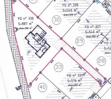 Positionnement de la maison sur le terrain