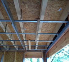 Astuces et bricolage 2 : Gabarits
