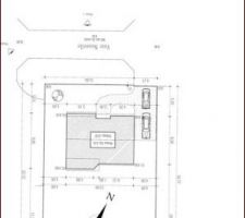 Orientation du terrain
