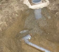 Raccordement aux pluviales