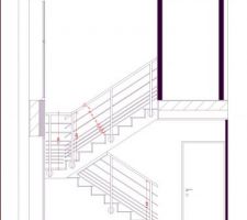 Profil d'escalier
