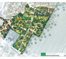 Le lotissement...avec les jardins familiaux, les nous, etc...etc...