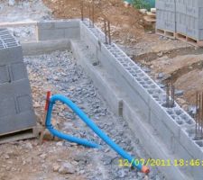 Second rang de plots