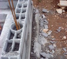 Alignement du mur sur les fondations