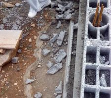 Alignement du mur sur les fondations