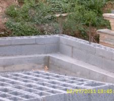 Second rang de plots