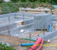 Second rang de plots