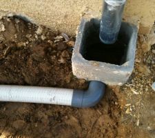 Drain au nord