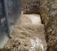Drainage