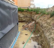Drainage