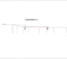 Implantation de la maison sur le terrain par rapport au niveau naturel du sol