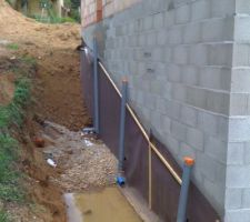 Le drain