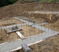 Plateforme du milieu