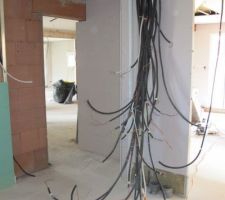 Ca va faire du monde a placer dans le tableau...