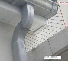 Problème avec le garde-corps balcon