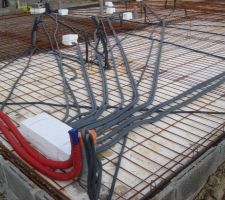 Gaines éléctriques