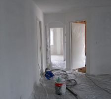 L'attirail du peintre!!!!