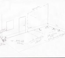 Schéma en perspective du projet