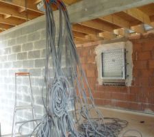 Passage des cables électriques