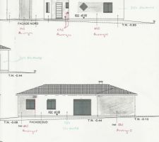 Suite Plans en noir et blanc pour définir l'emplacement des bandes de couleur