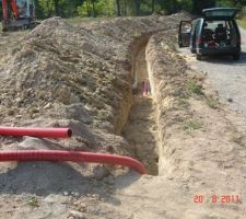 Tranch&eacute;e tout-&agrave;-l'&eacute;gout