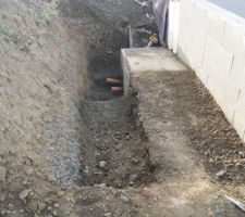 Fondations pour mur de soutainement