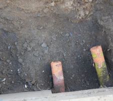 Sortie gaz/electricité/eau