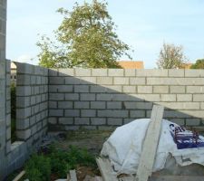 Murs de la charetterie