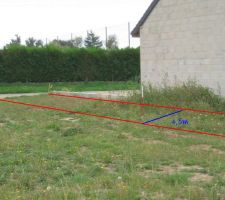 Limite propri&eacute;t&eacute; gauche