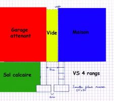 Reflexion garage attenant maison