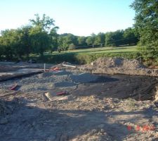 Bidim sur plateforme