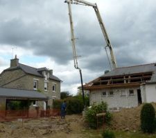 Le déport nécessaire pour passer par dessus la maison