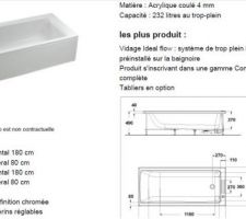 Baignoire 180X80