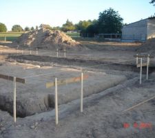 Mise en place des cordeaux