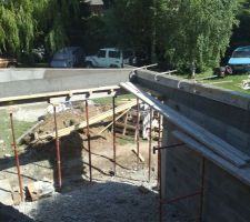 Bandeau vu de dessus