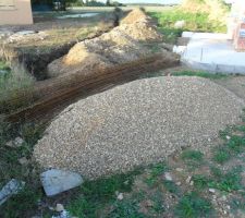 Livraison de la ferraille et du gravier