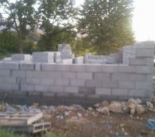 Notre rez de chauss&eacute; se confirme.