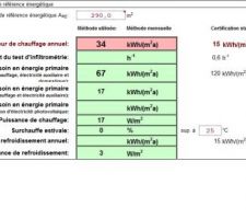 Calcul que je pense définitif fait sur PHPP