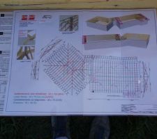 Plan de pose de la charpente.